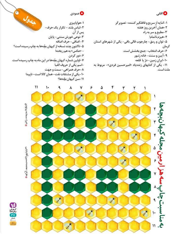 به مناسبت چاپ سه هزارمین مجله کیهان بچه‌ها