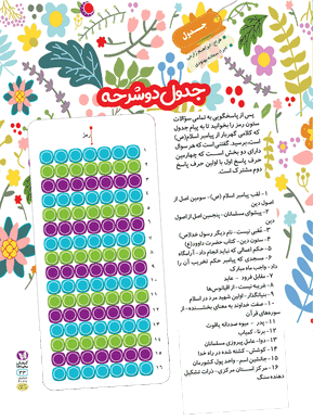 جدول ۳۱۲۷