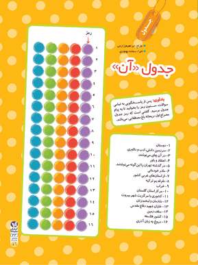 جدول ۳۱۲۴