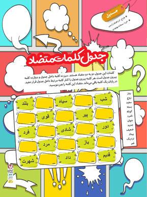 جدول ۳۱۲۱