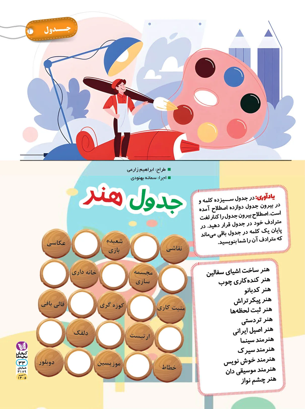 جدول هنر